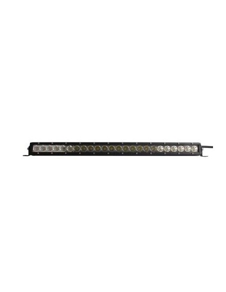 Panel LED 24 x LED combo