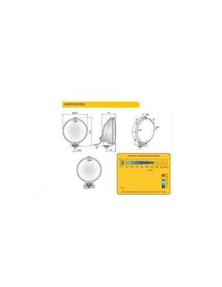 2x Fernscheinwerfer H3 Blau Rund LED RING 24V Positionslicht Zusatzscheinwerfer