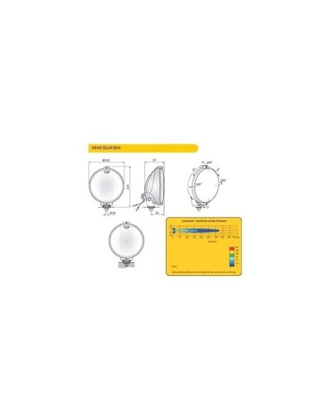 Fernscheinwerfer ø183 mm 24V LED RING Positionslicht Zusatzscheinwerfer E20 RUND