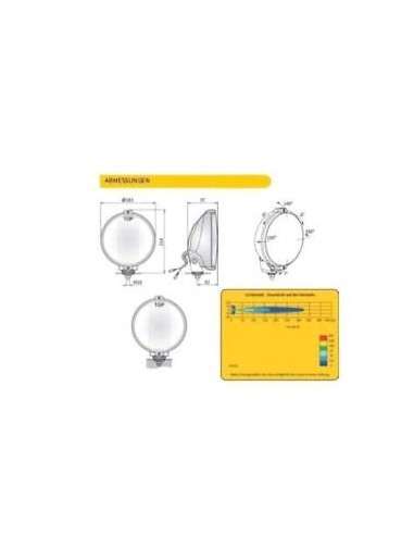 2x Blau rund Fernscheinwerfer Zusatzscheinwerfer mit 12V LED Ring Positionslicht