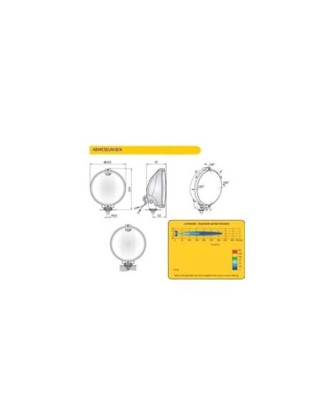 2x Blau rund Fernscheinwerfer Zusatzscheinwerfer mit 12V LED Ring Positionslicht