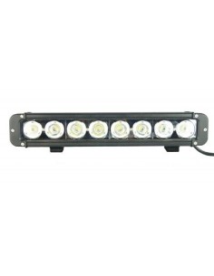 Panel LED 8 x LED