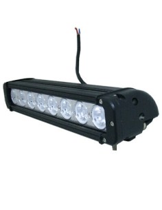 Panel LED 8 x LED 2