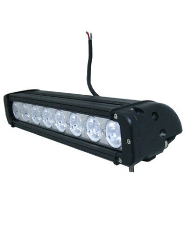 Panel LED 8 x LED