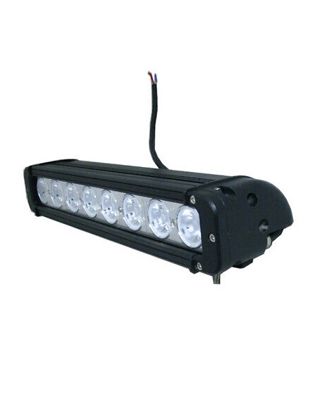 Panel LED 8 x LED