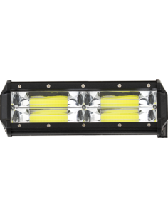 Panel LED 4 x COB 2
