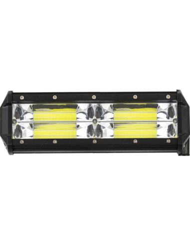 Panel LED 4 x COB