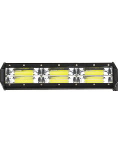 Panel LED 6 x COB 2