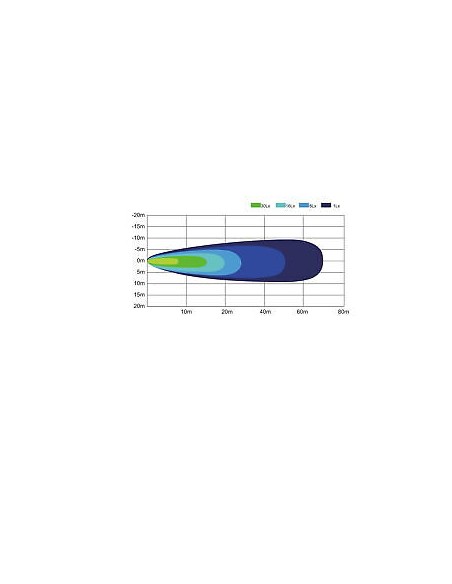 LED - Arbeitsleuchte 16x LED - Quadrat