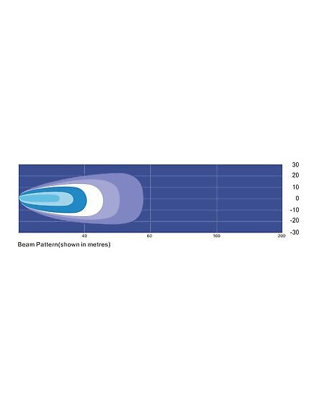 LED - Arbeitsleuchte LED rechteckigen 6x