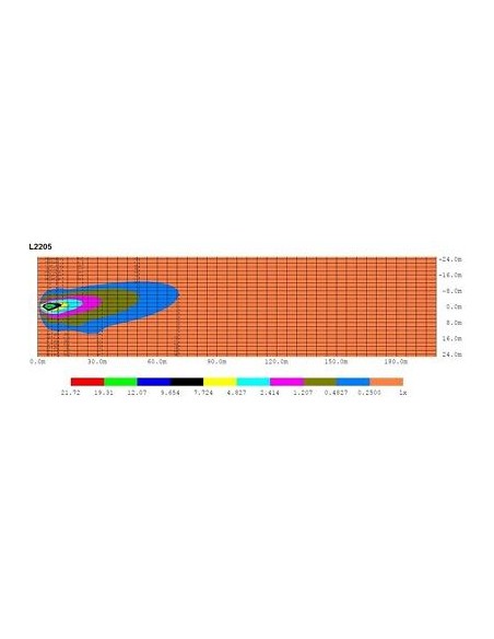 Arbeitslampe LED 0118 Rund 10-30V