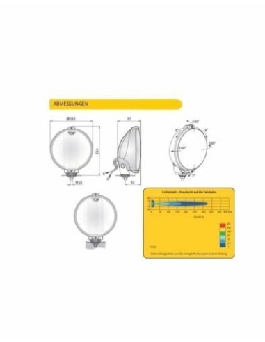 Fernscheinwerfer LED Ring 24V Positionslicht 183 mm Rund Zusatz mit Glühbirnen