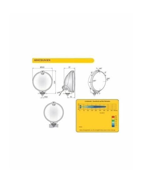 Fernscheinwerfer LED Ring 24V Positionslicht 183 mm Rund Zusatz mit Glühbirnen